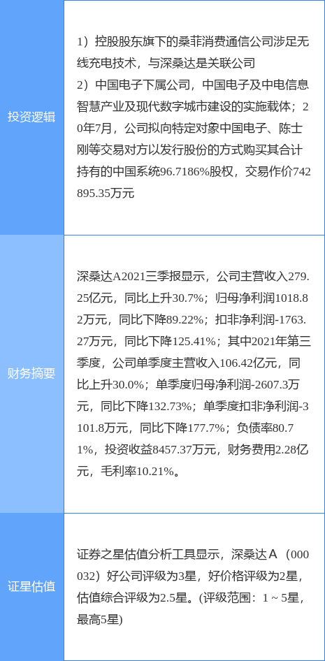 友情、发现与家的温暖，刺五加研究的奇妙一天（最新研究报道，2024年11月8日）