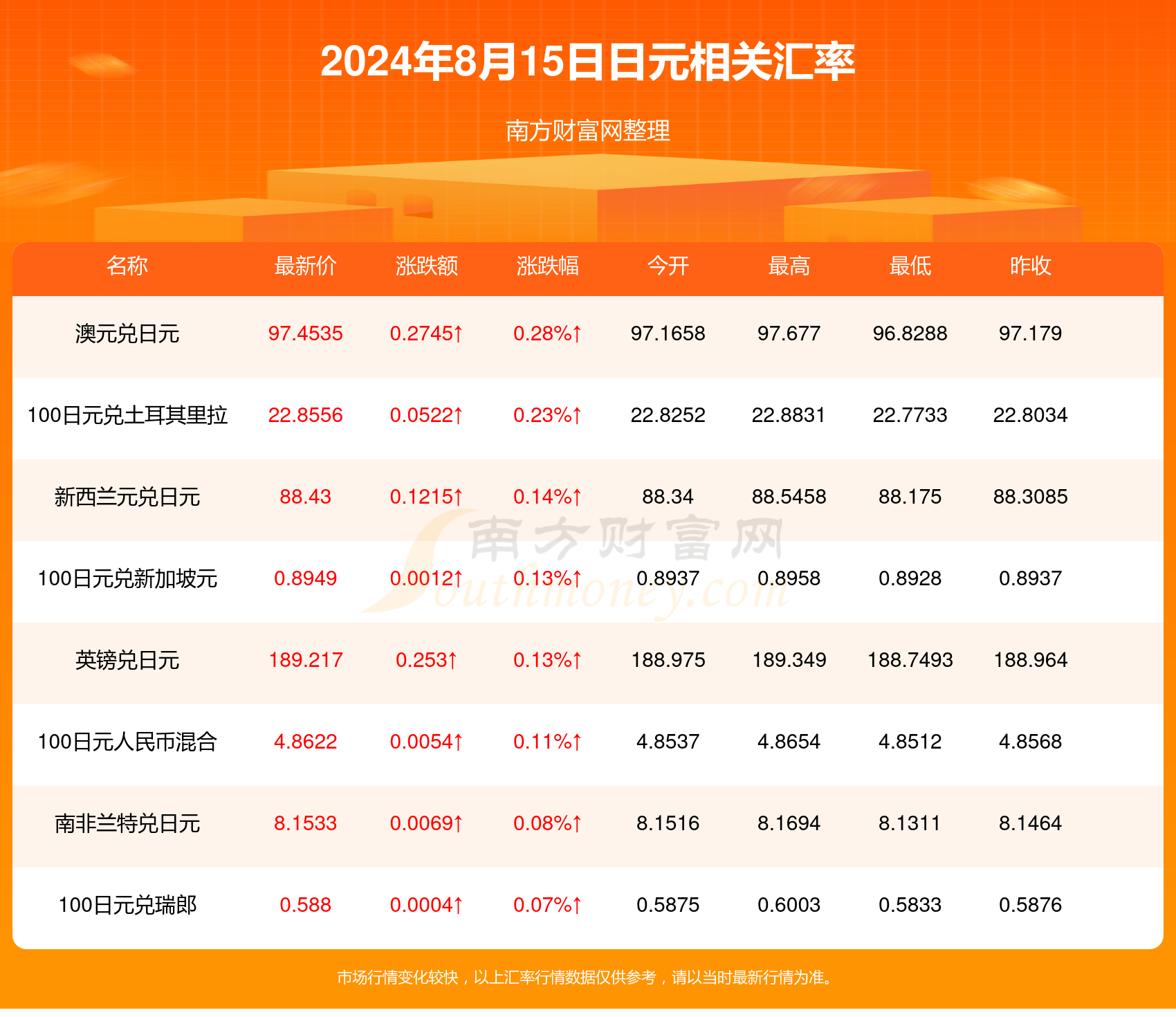 2024年11月8日台湾评论最新两岸，2024年11月8日深度解读，两岸关系的新动态与时代意义