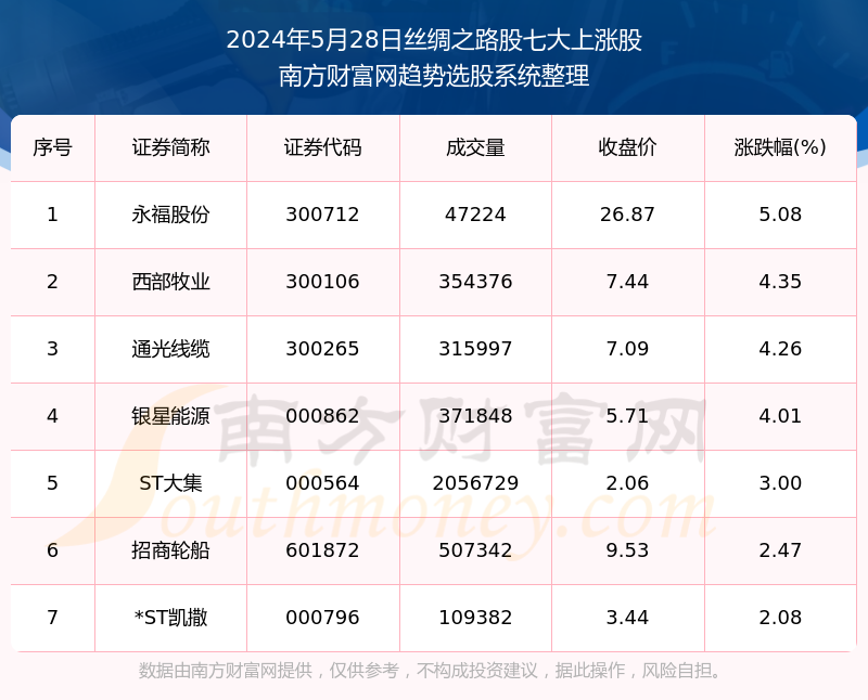 2024年11月8日原味丝脚最新科技神器，未来生活颠覆想象首发