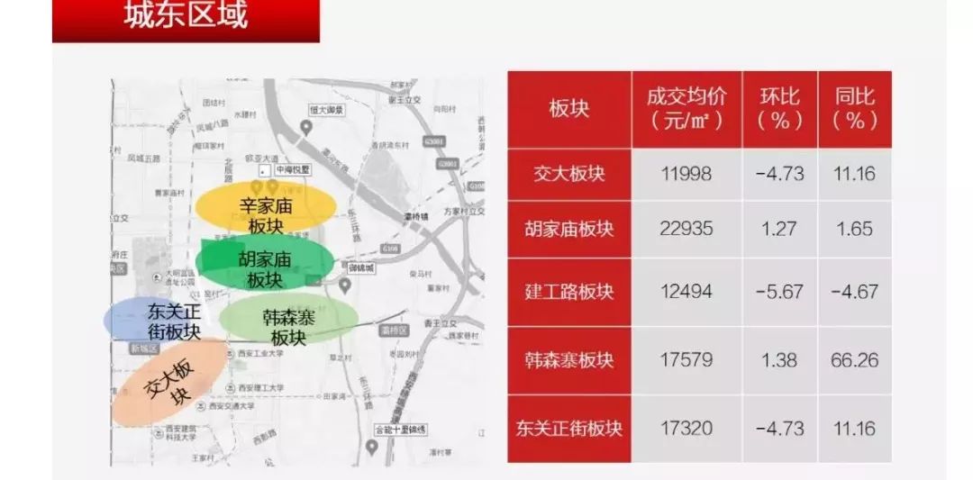 揭秘绍兴楼市未来走向，最新房价走势与独家爆料