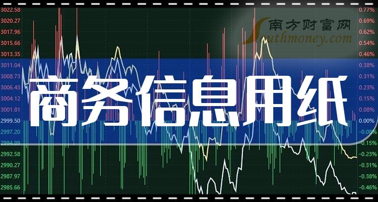 纸价下跌背后的故事，学习变化中的力量与自信成就感的启示（2024年11月8日最新消息）