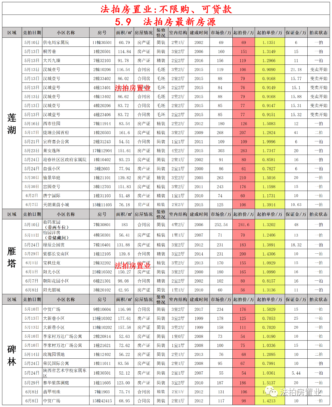 11月9日宁夏蒙牛招聘最新信息及深度评测介绍