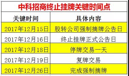 揭秘！2018年社工薪酬最新动态，重磅更新消息