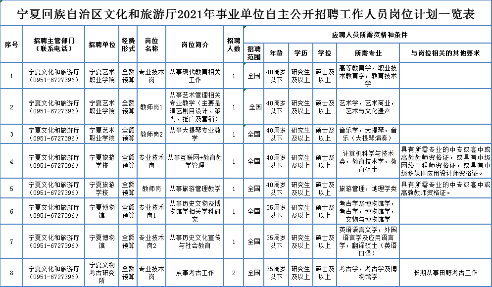 驻马店B2货运司机招聘启航，驾驭未来从此开始