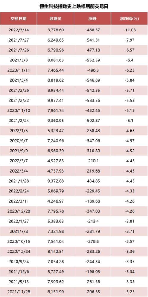 历史上的11月10日通信信息全攻略，最新信息获取方法与步骤解析