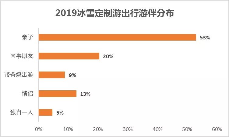 11月最新大秀平台，变化中的学习之旅，展现自信与成就感的闪耀舞台