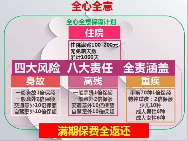 革命性突破！全新丙肝治疗方法亮相，治愈神器重塑生命之光