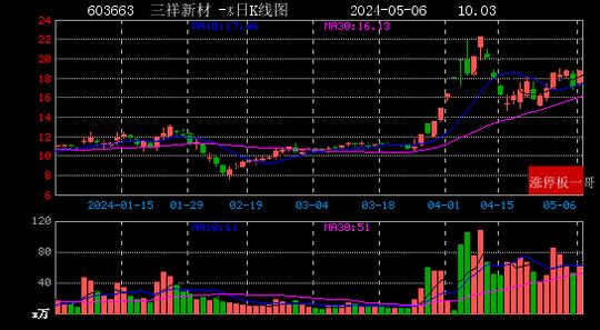 揭秘未来教育新纪元，新课标科技新品震撼登场，革命性突破于2024年