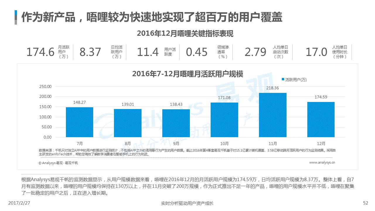 今年OPE最新资讯及观点论述概览