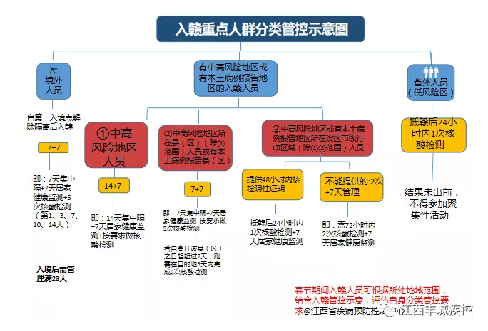 2024年新冠肺炎防控新篇章，巷弄深处的防疫瑰宝与最新防控方法亮相于世