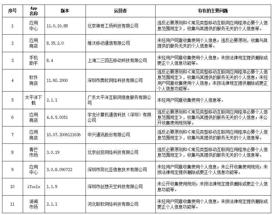 2024年11月10日 第4页