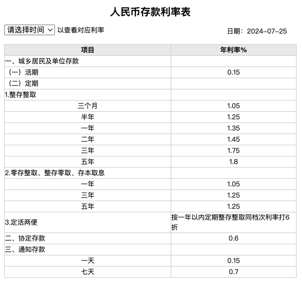 农行2024年11月最新利率及评测报告揭秘，利率产品一览与深度解读