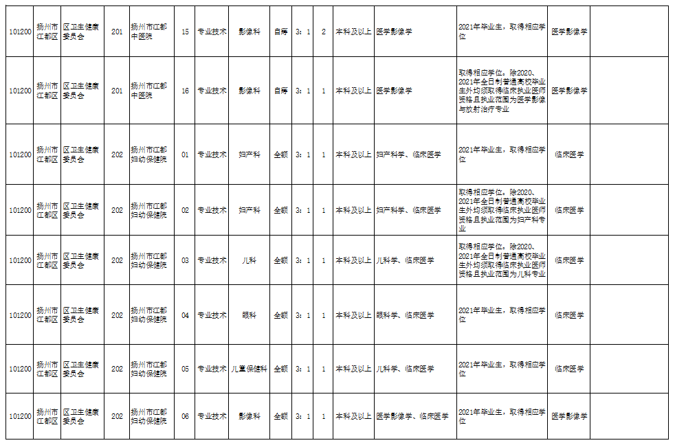 历史上的11月10日阳信招聘网最新招聘动态，探寻职业发展的黄金契机，把握未来机遇！