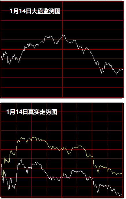 揭秘往年11月10日股市风云，明日大盘走势最新消息与市场影响分析