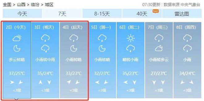 全新智能天气预报系统引领科技生活新纪元，未来天气掌控与最新天气预报服务