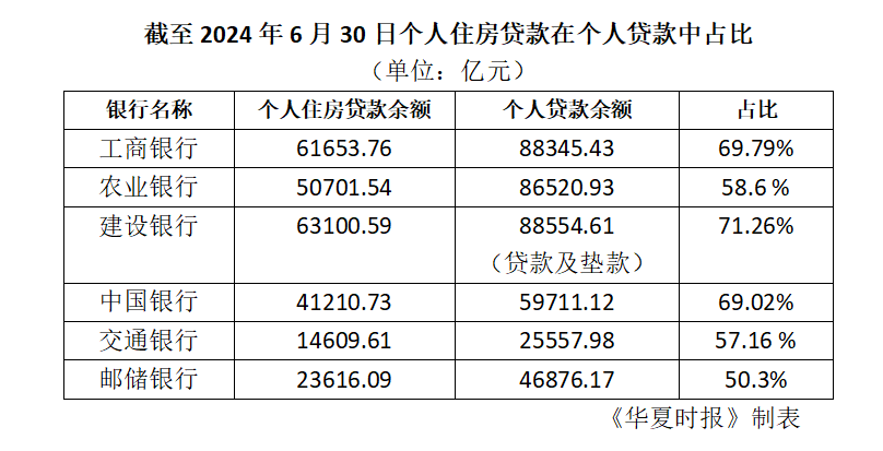 本月热议话题与最新人数统计揭秘