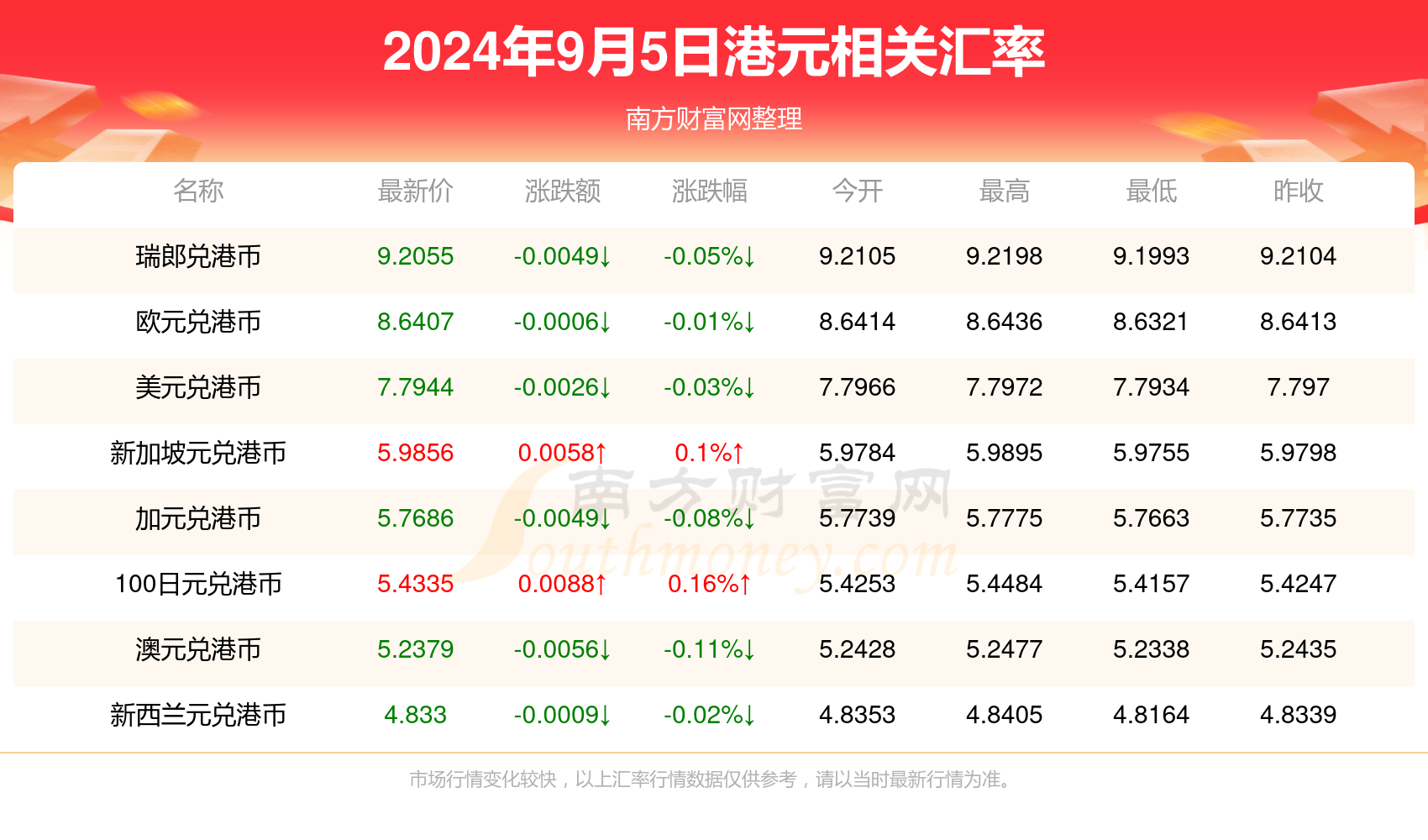 2024年盘锦招聘网最新招聘趋势及就业观点探讨