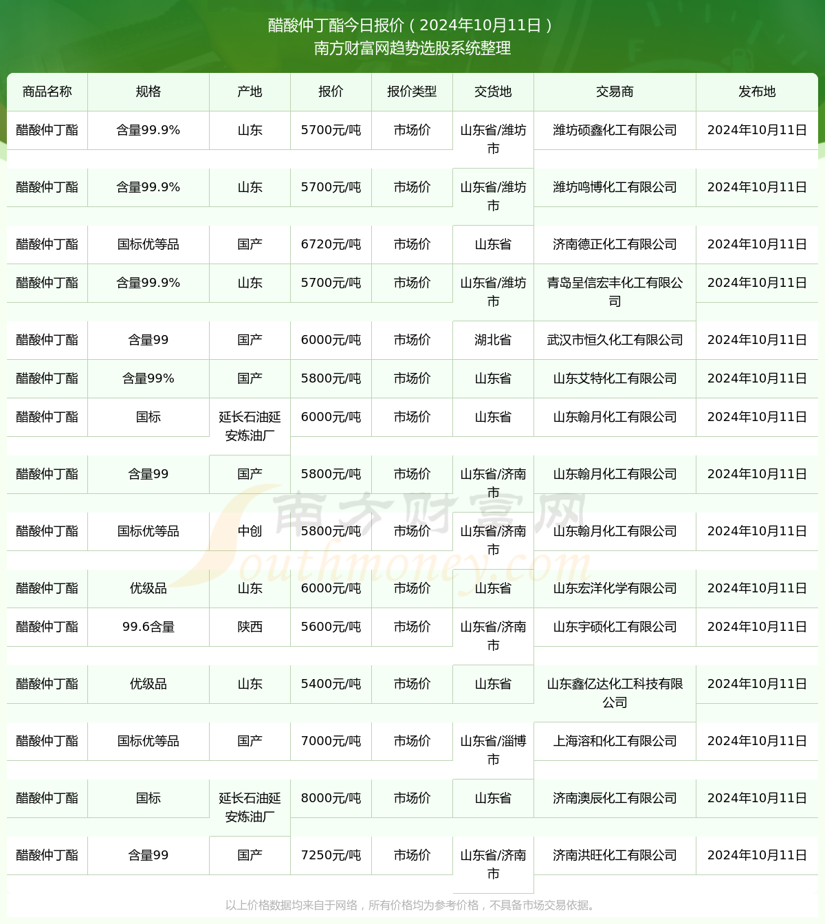 揭秘，2024年11月10日钱的最新动态与趋势分析，背后的原因深度剖析