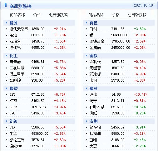 2024年医疗技术革新展望，最新精准医疗与科技发展论述