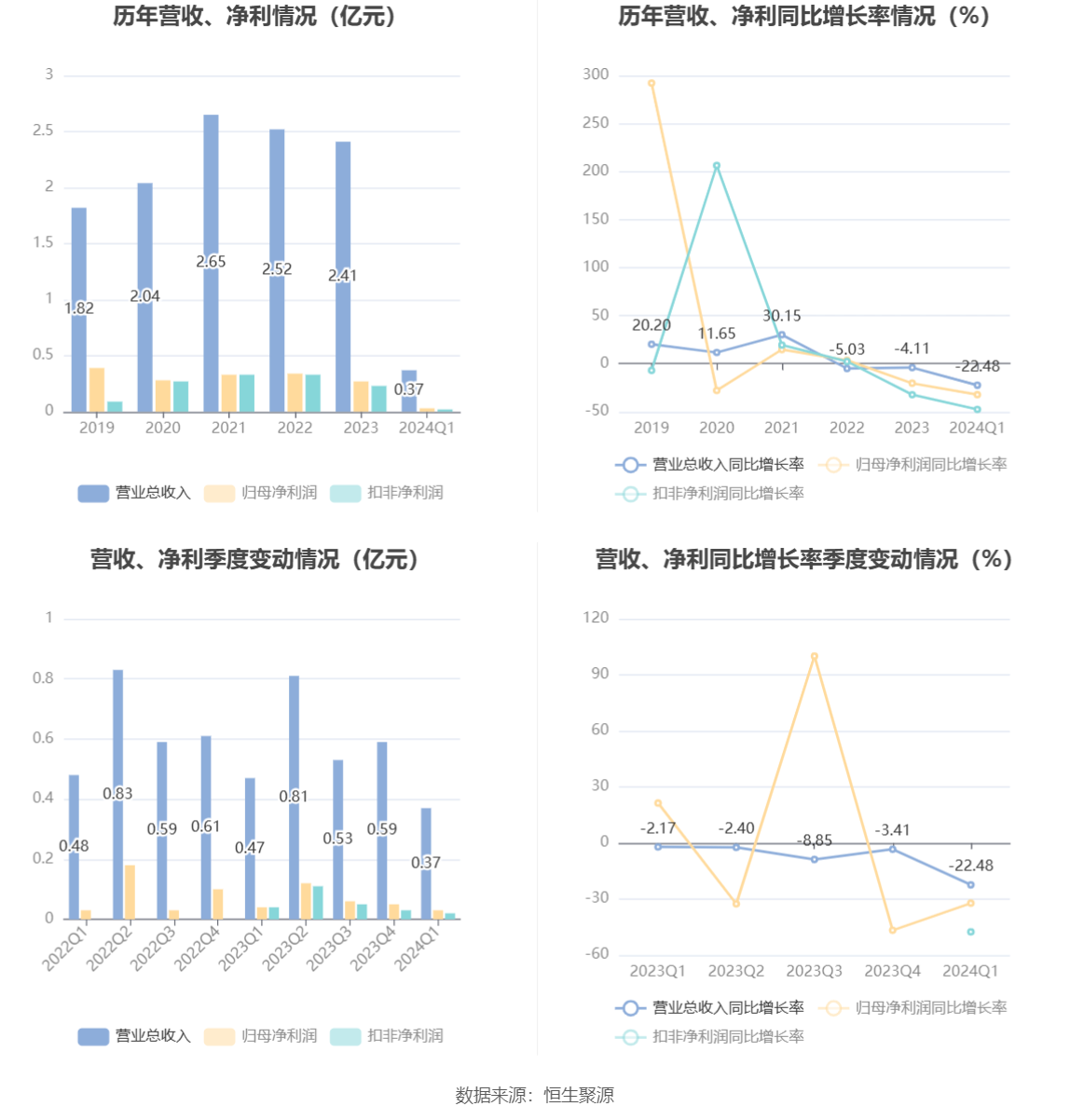 水霉新动向，揭秘最新地址发布与观点探析