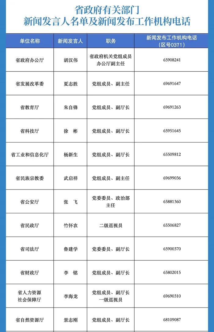 郏县人事任免动态，解读2016年人事调整及未来展望