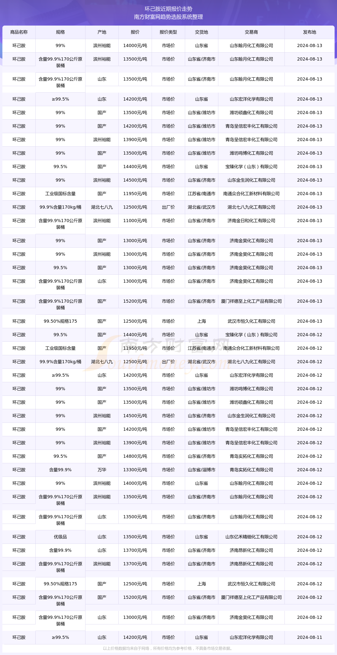 时代浪潮中的一抹亮色，最新下海绝色亮相于2024年11月10日