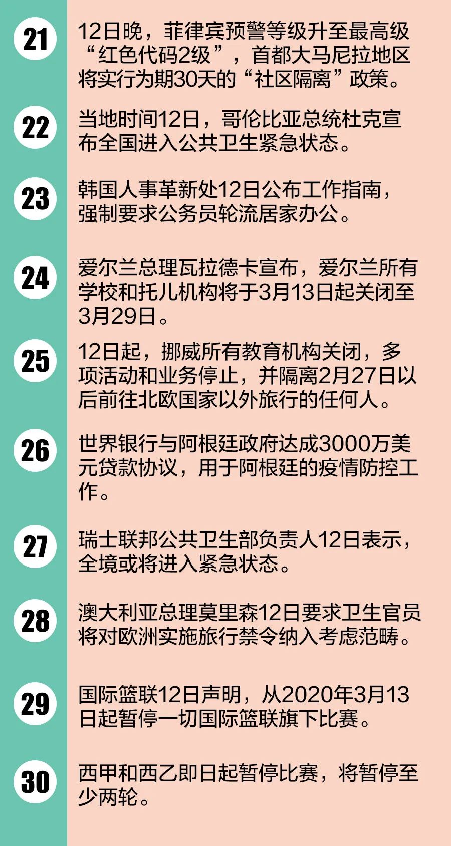 11月加拿大疫情全面解析与案例分析，最新情况今日更新