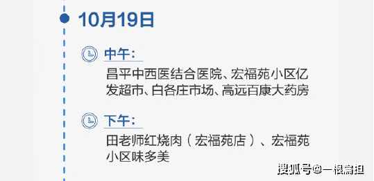 京城暖阳下的抗疫日常与温情故事，11月10日疫情最新情况回顾