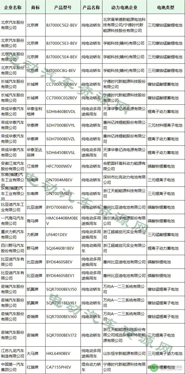 深度解析，林冉冉契婚产品特性与体验——最新目录及预测