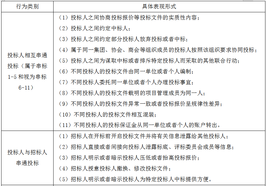 最新工程建筑规范发布，掌握未来建筑趋势，成就自信与荣耀的基石