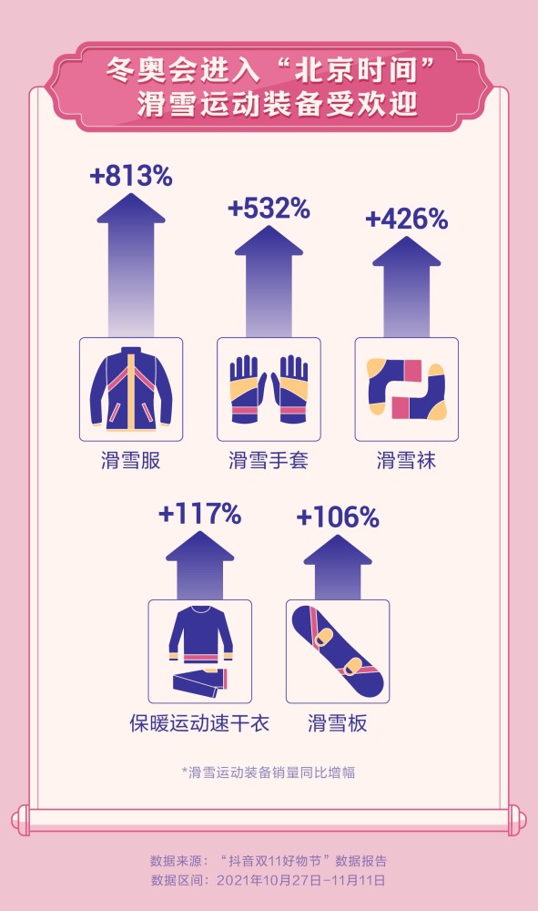 全面解读，最新饰品生产主管招聘深度分析，产品特性、使用体验与目标用户群体透视