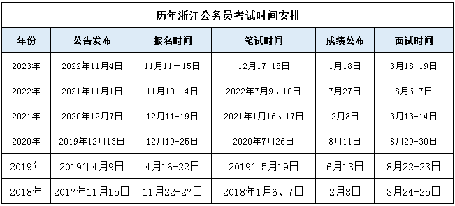 新国家强制检定目录出炉，变化中的学习塑造未来自信