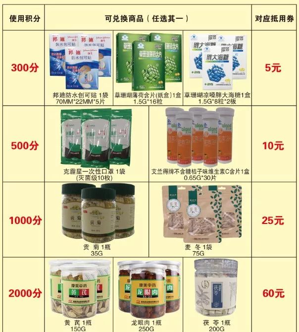 往年11月12日安小信产品全面评测与介绍，最新产品与特性解析