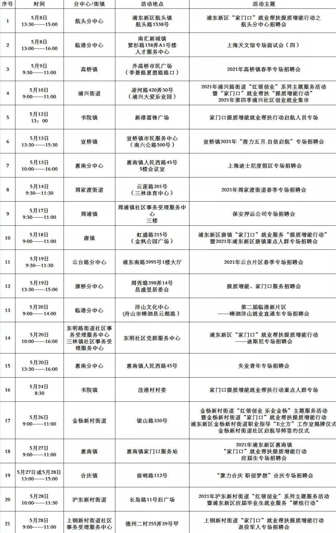 东阿最新招聘月历，理想工作等你来挑战！