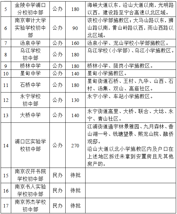 新疆泛亚事件最新进展鼓舞人心，未来可期