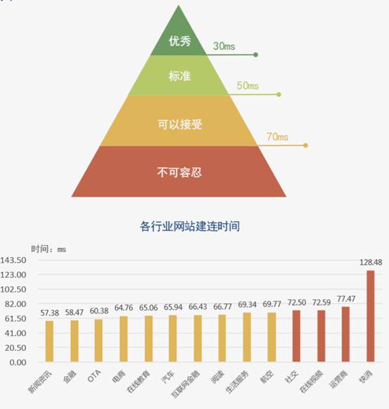 巷弄秘境探索，2017年11月12日特色小巷小店一览