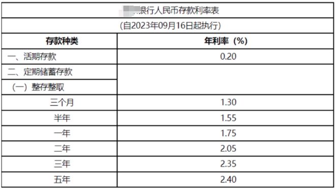 广州最新存款利率出炉，探索自然美景与内心宁静的旅程