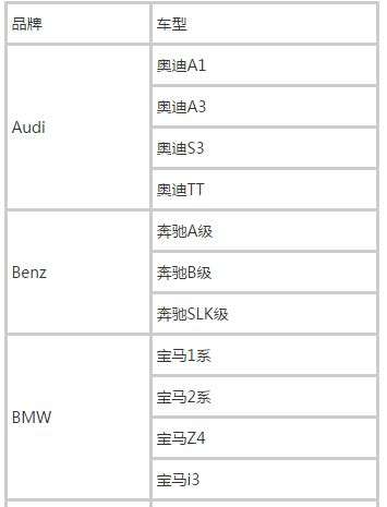 云烟 第26页