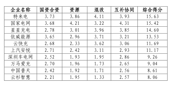 2023年澳门特马今晚开码,资料汇编权威解读_FPJ46.63四喜版