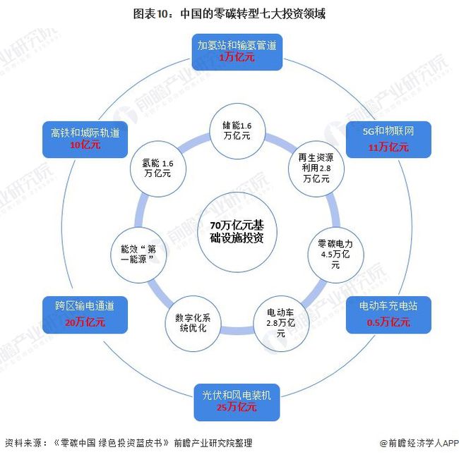 yaowuyinxun 第13页