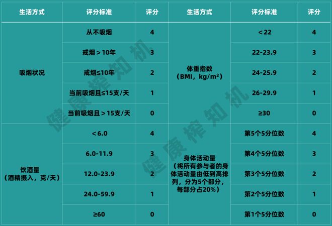 新澳免费资料大全精准版,规则最新定义_VGQ476.01中位神衹