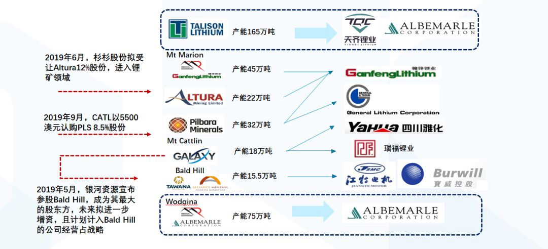 新澳精准资料,化学工程与技术_备用版AOB425.32