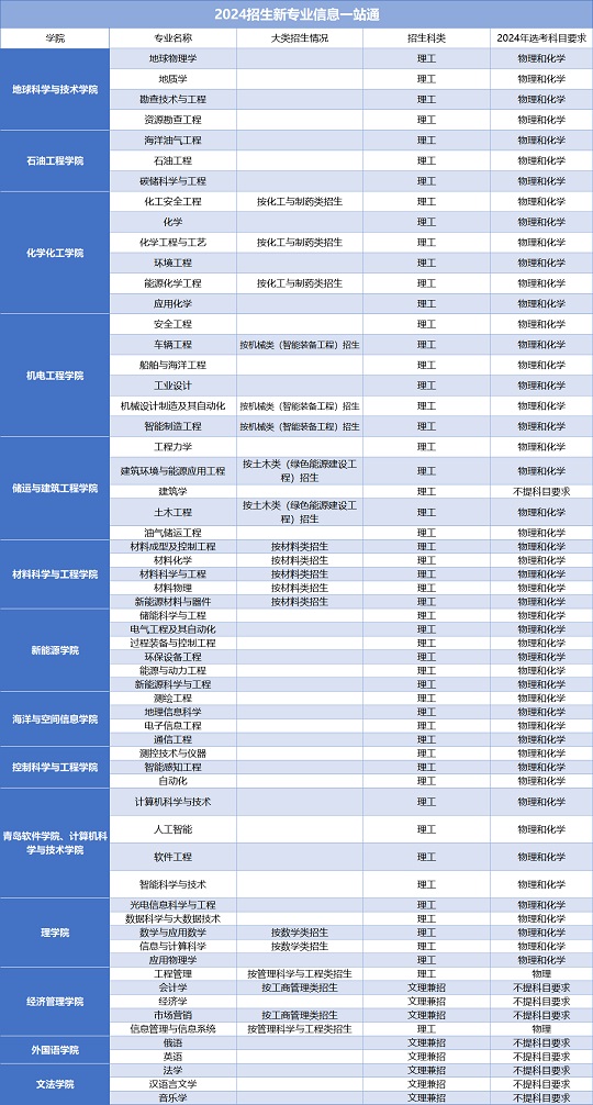 2024年资料全集，最新规则详解_大能KXM986.34