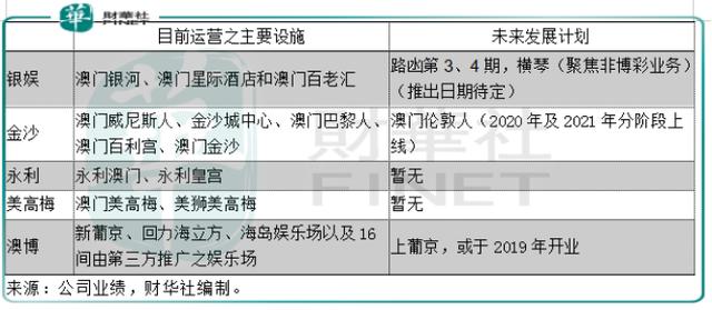 2024澳门开什么特马,决策资料落实_化龙LUT196.38