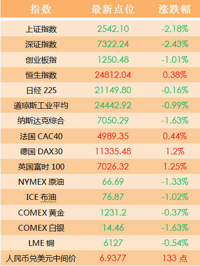 澳门好彩天天开奖，精准数据解读_准圣三境OFT352.37