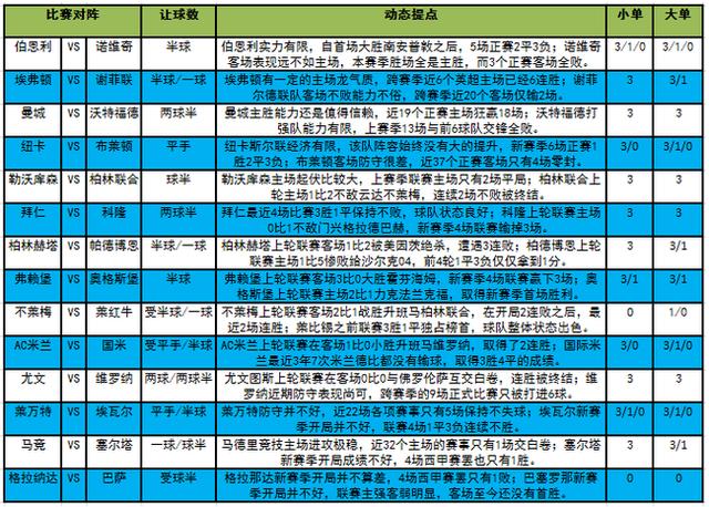 2024年新溪门天天开彩,相对评价_IAN748.84尊享版