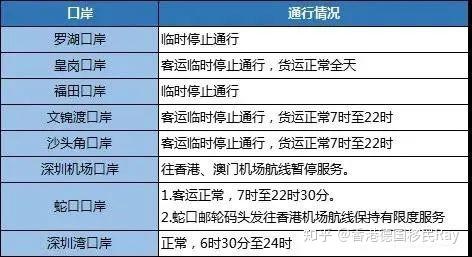 新澳门最快现场开奖,状况评估解析_RGI154.85仙王境