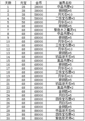 澳门f精准正最精准龙门客栈,科学基本定义_UMI298.14亲和版