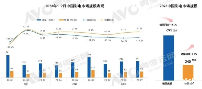 新澳资彩免费资料长期共享，数据解析详尽—至高神QBJ856.75