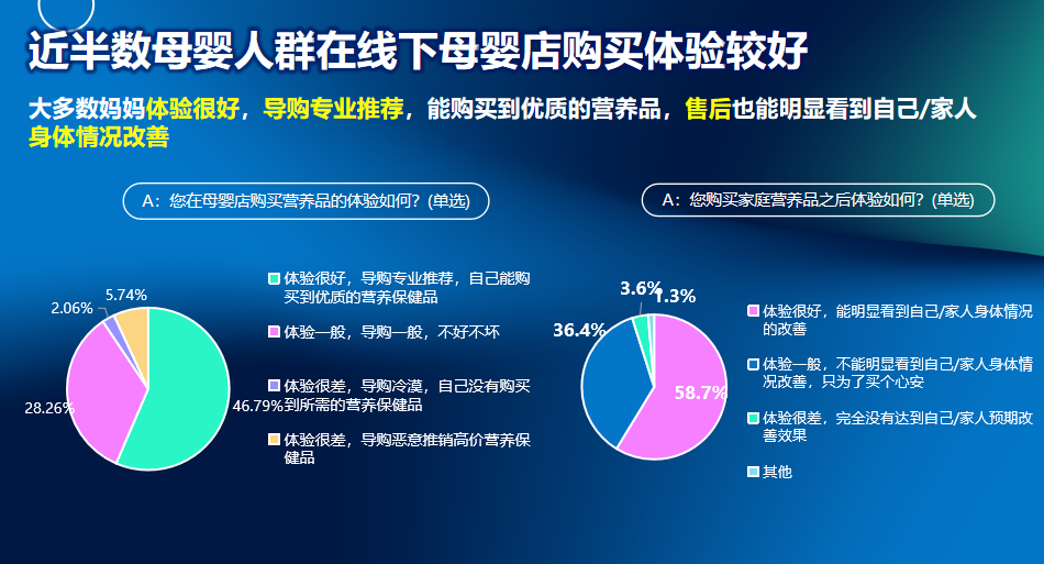 MCT785.18：管家婆三期必中一肖解析，教育影像深度解读